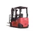 EP CPD 20 L1S Li-ion Premium Series